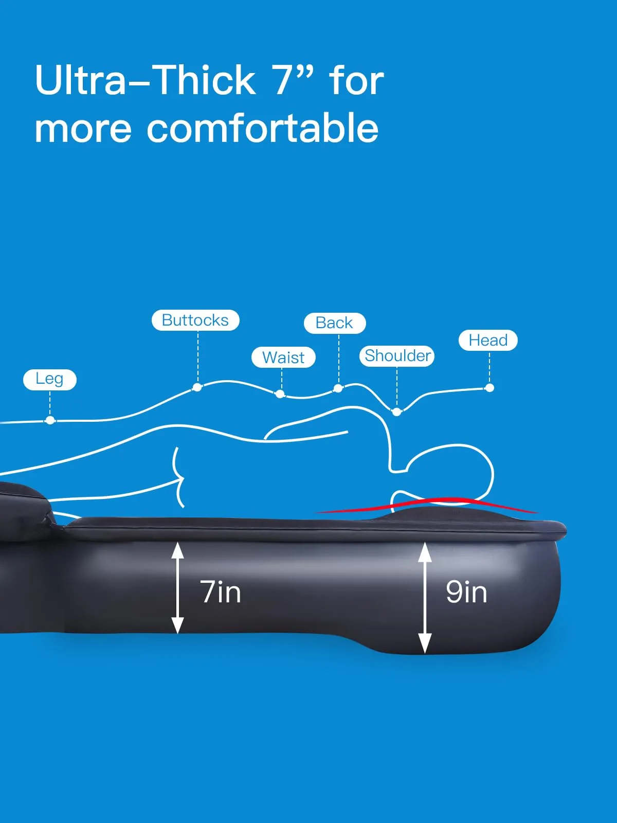 Canodoky Upgraded SUV Air Mattress with Cordless Built-in Pump & 'Mattress Wings', 7-inch Height car Mattress | Car Camping Mattress for Mid/Large SUV, Minivan, Truck | 660 lb Capacity