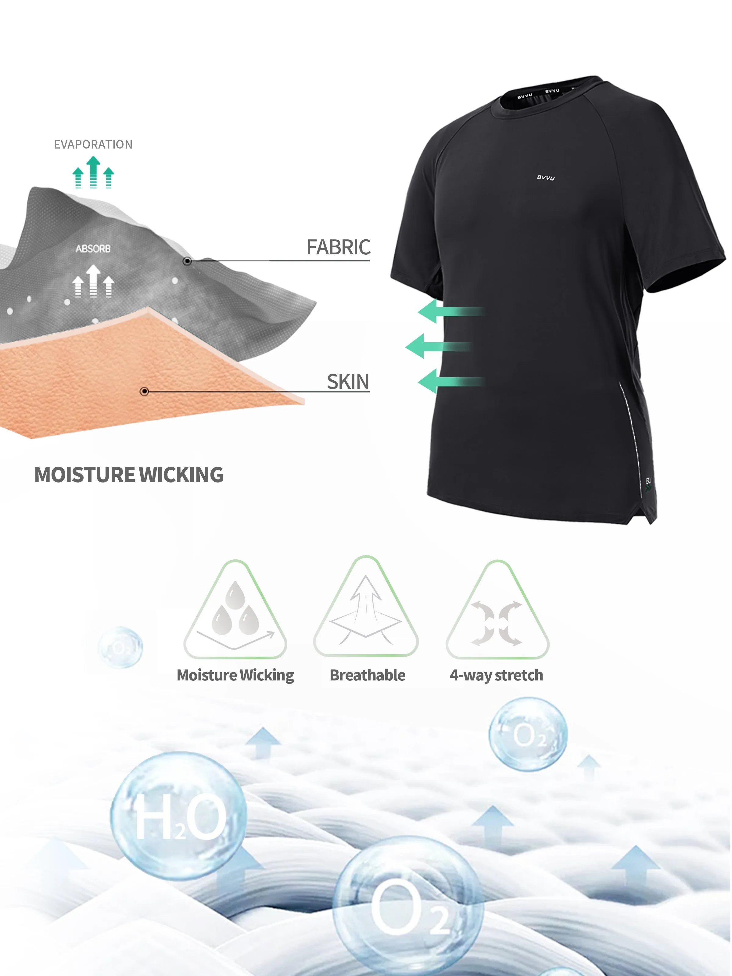 Men's Moisture Wicking T-shirts