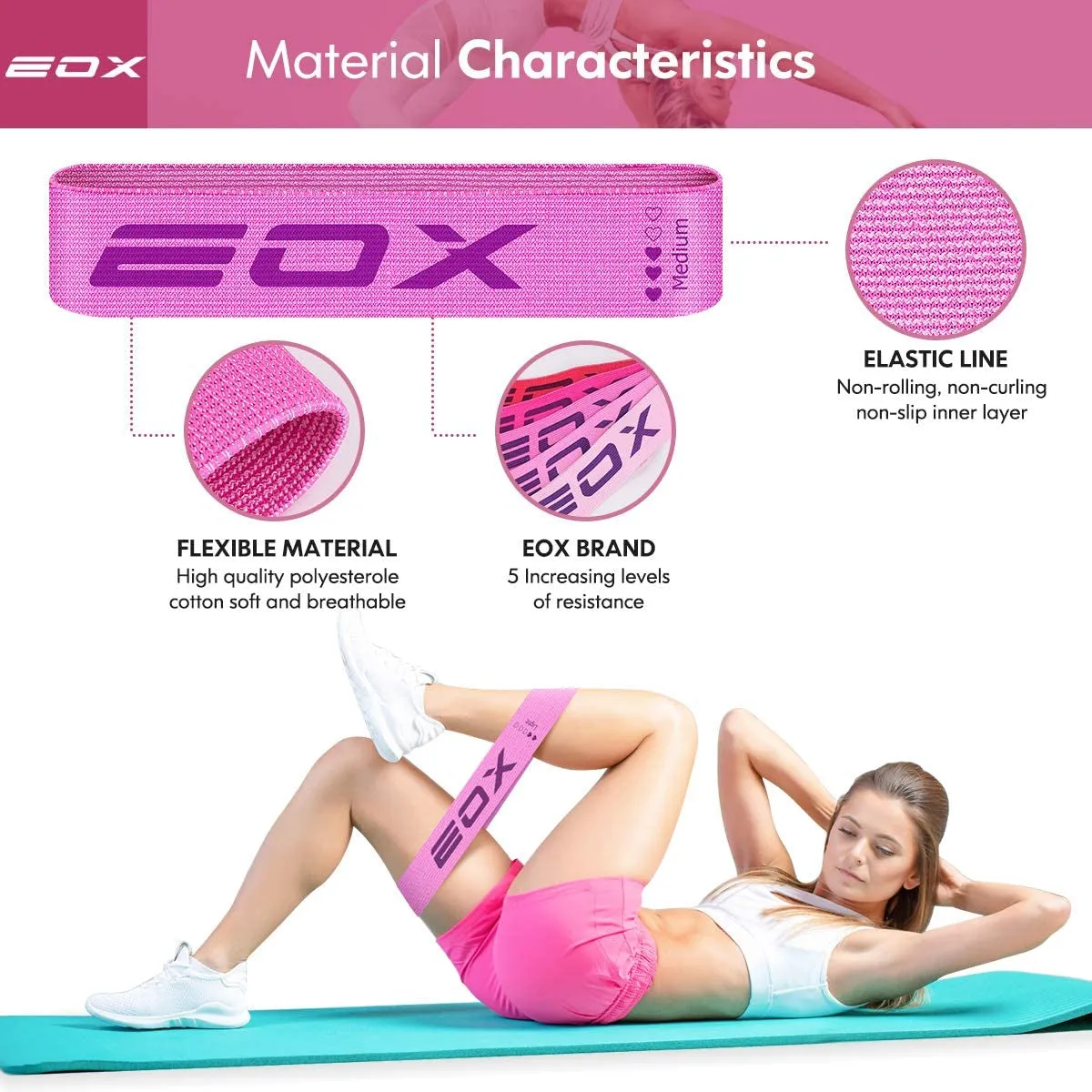 PowerTone Pink Resistance Band