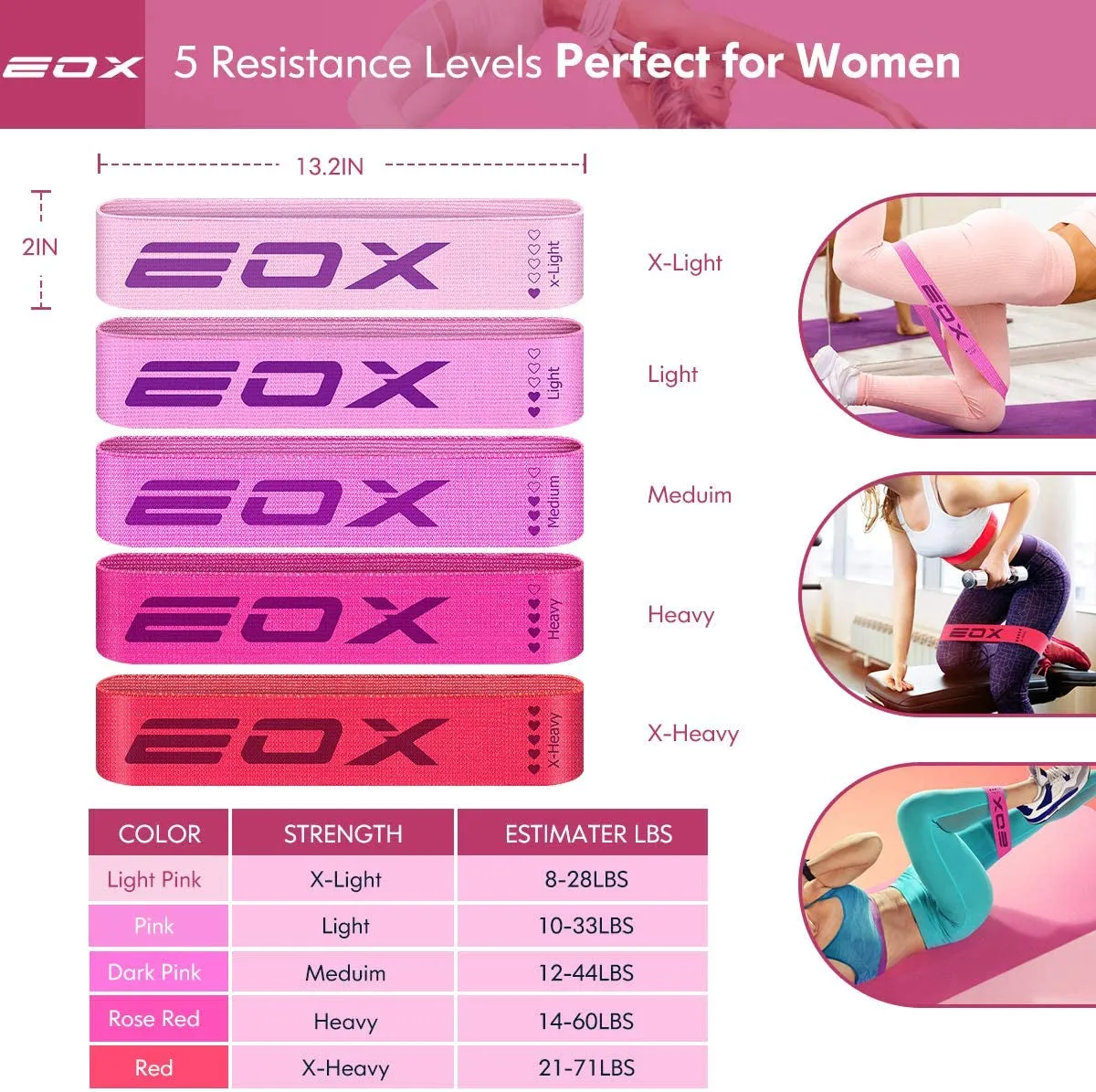 PowerTone Pink Resistance Band